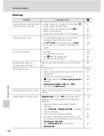 Preview for 158 page of Nikon 26120 User Manual