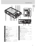 Preview for 17 page of Nikon 26125 User Manual