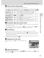 Preview for 41 page of Nikon 26125 User Manual