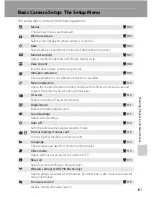 Preview for 113 page of Nikon 26125 User Manual