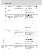 Preview for 134 page of Nikon 26125 User Manual