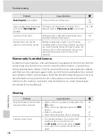 Preview for 138 page of Nikon 26125 User Manual