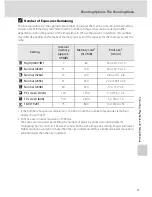 Preview for 103 page of Nikon 26161 User Manual