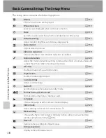 Preview for 122 page of Nikon 26161 User Manual