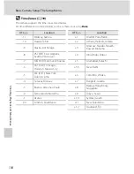 Preview for 128 page of Nikon 26161 User Manual