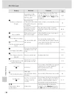 Preview for 150 page of Nikon 26161 User Manual