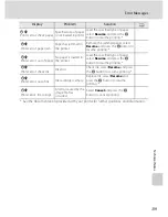 Preview for 151 page of Nikon 26161 User Manual