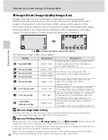 Preview for 76 page of Nikon 26174 User Manual