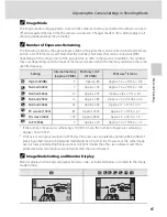 Preview for 77 page of Nikon 26174 User Manual