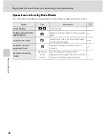 Preview for 100 page of Nikon 26174 User Manual