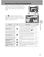 Preview for 101 page of Nikon 26174 User Manual