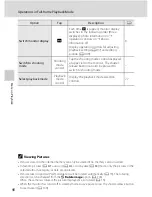 Preview for 102 page of Nikon 26174 User Manual