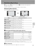 Preview for 135 page of Nikon 26174 User Manual