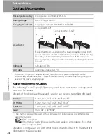 Preview for 170 page of Nikon 26174 User Manual