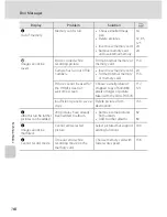 Preview for 176 page of Nikon 26174 User Manual