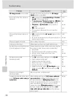 Preview for 182 page of Nikon 26174 User Manual