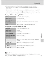 Preview for 187 page of Nikon 26174 User Manual