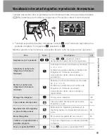 Preview for 105 page of Nikon 26175 - Coolpix S70 Digital Camera (Spanish) Manual Del Usuario