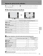 Preview for 135 page of Nikon 26175 - Coolpix S70 Digital Camera (Spanish) Manual Del Usuario