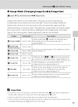 Preview for 55 page of Nikon 26260 User Manual