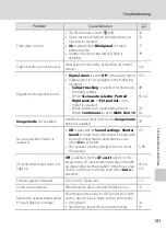 Preview for 195 page of Nikon 26260 User Manual