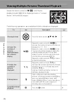 Preview for 86 page of Nikon 26266 User Manual