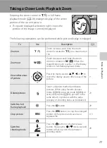 Preview for 89 page of Nikon 26266 User Manual