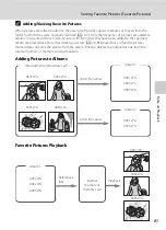 Preview for 97 page of Nikon 26266 User Manual