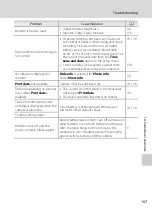 Preview for 179 page of Nikon 26266 User Manual