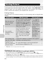 Preview for 74 page of Nikon 4200 - Coolpix Point And Shoot Digital Camera Owner'S Manual