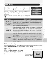 Preview for 91 page of Nikon 4200 - Coolpix Point And Shoot Digital Camera Owner'S Manual