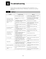 Preview for 77 page of Nikon 50i Instructions Manual