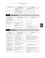 Preview for 78 page of Nikon 50i Instructions Manual