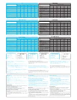 Preview for 2 page of Nikon Action EX Product Manual