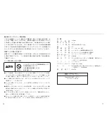 Preview for 4 page of Nikon AF DC-NIKKOR Instruction Manual