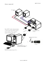 Preview for 64 page of Nikon AF-I Nikkor ED 300mm f/2.8D IF Repair Manual