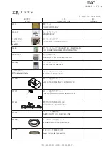 Preview for 147 page of Nikon AF-S DX NIKKOR 18-105mm f/3.5-5.6 ED VR Repair Manual