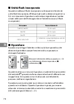 Preview for 74 page of Nikon AF-S DX NIKKOR 35mm f/1.8G User Manual