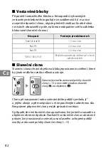 Preview for 82 page of Nikon AF-S DX NIKKOR 35mm f/1.8G User Manual