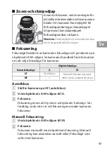 Preview for 47 page of Nikon AF-S DX NIKKOR 55-300mm f/4.5-5.6G ED VR User Manual