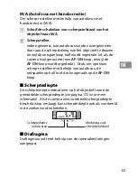 Preview for 63 page of Nikon AF-S NIKKOR 28mm f/1.8G User Manual