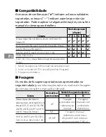 Preview for 70 page of Nikon AF-S NIKKOR 28mm f/1.8G User Manual