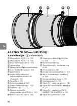 Preview for 94 page of Nikon AF-S NIKKOR User Manual