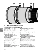 Preview for 130 page of Nikon AF-S NIKKOR User Manual