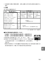 Preview for 189 page of Nikon AF-S NIKKOR User Manual