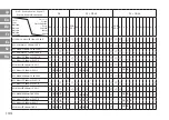 Preview for 144 page of Nikon AF-S TC-20E III User Manual