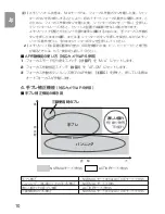 Preview for 10 page of Nikon AF-S VR 300mm f/2.8G IF-ED Instruction Manual