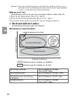 Preview for 30 page of Nikon AF-S VR 300mm f/2.8G IF-ED Instruction Manual