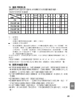 Preview for 83 page of Nikon AF-S VR 300mm f/2.8G IF-ED Instruction Manual