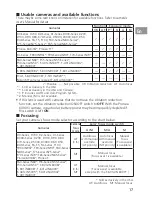 Preview for 17 page of Nikon AF-S VR Zoom-Nikkor 70-200mm f/2.8G IF-ED User Manual